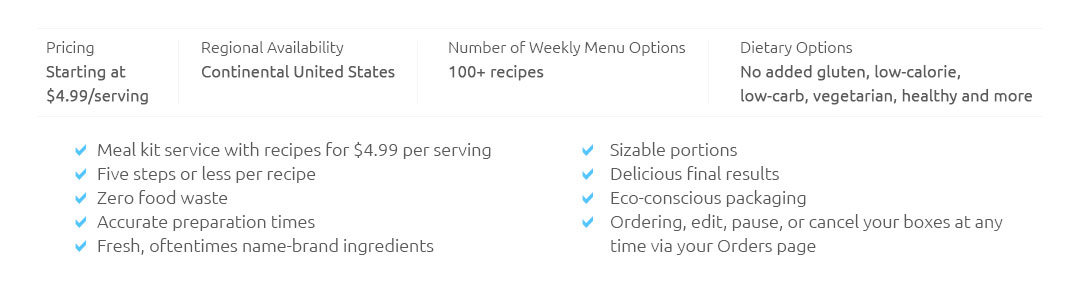 best-delivery-meal-service-mar-2025